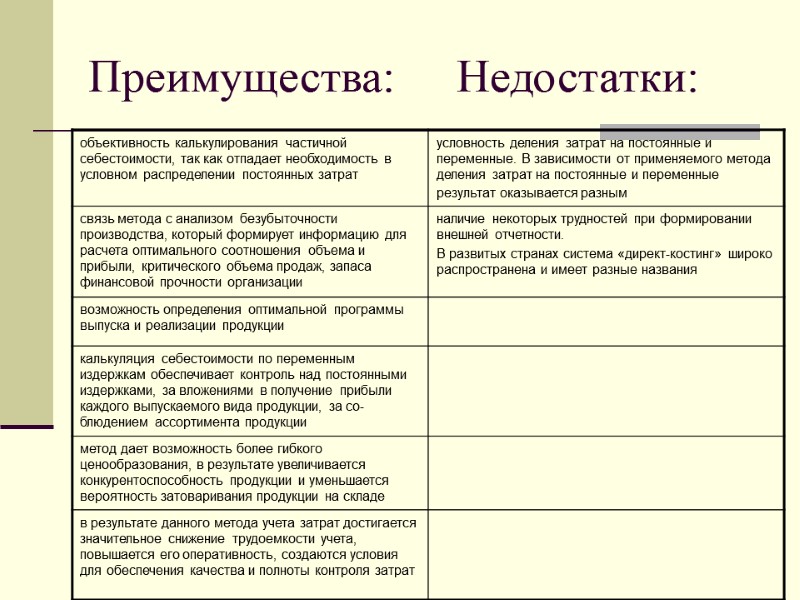 Преимущества:     Недостатки: